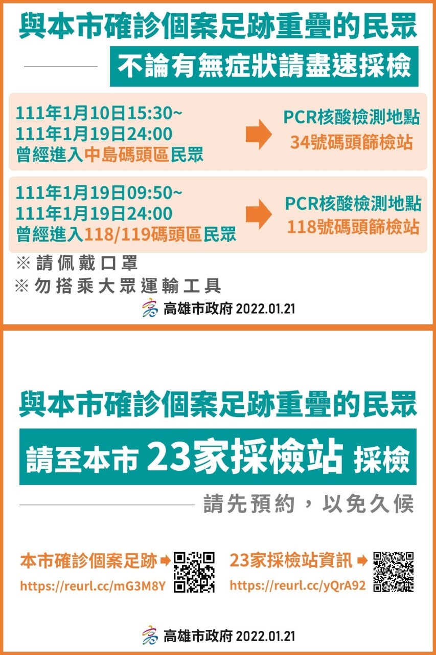 確診足跡重疊宣導