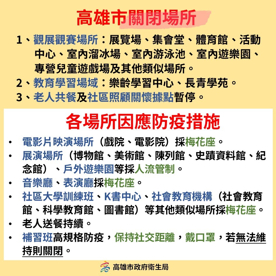 高市府防疫作為