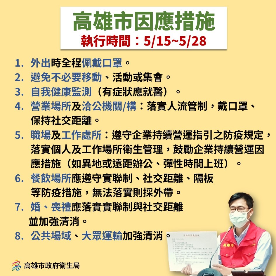 高市府防疫作為