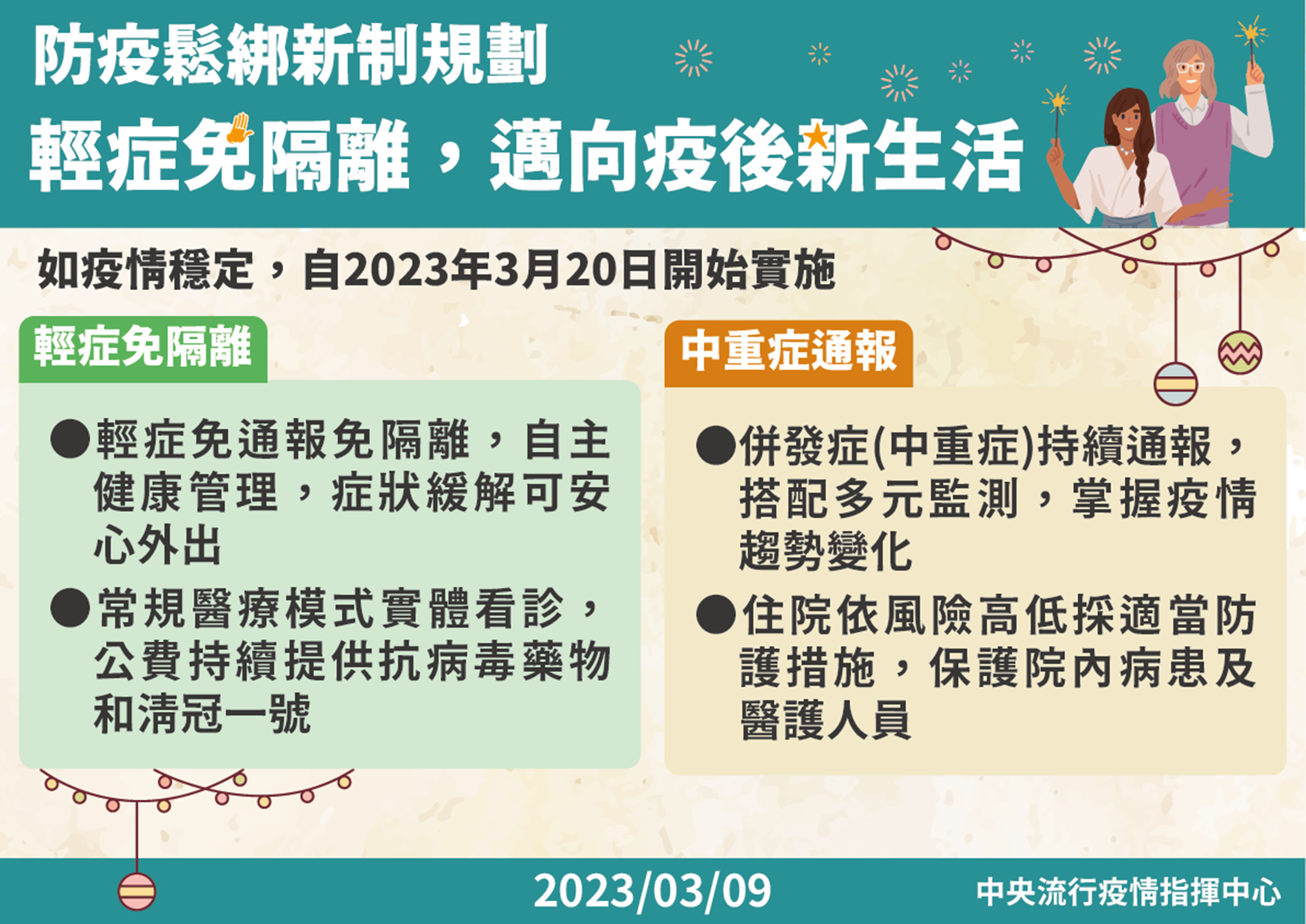 0320防疫措施1