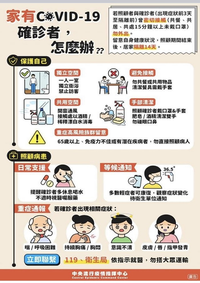 共住