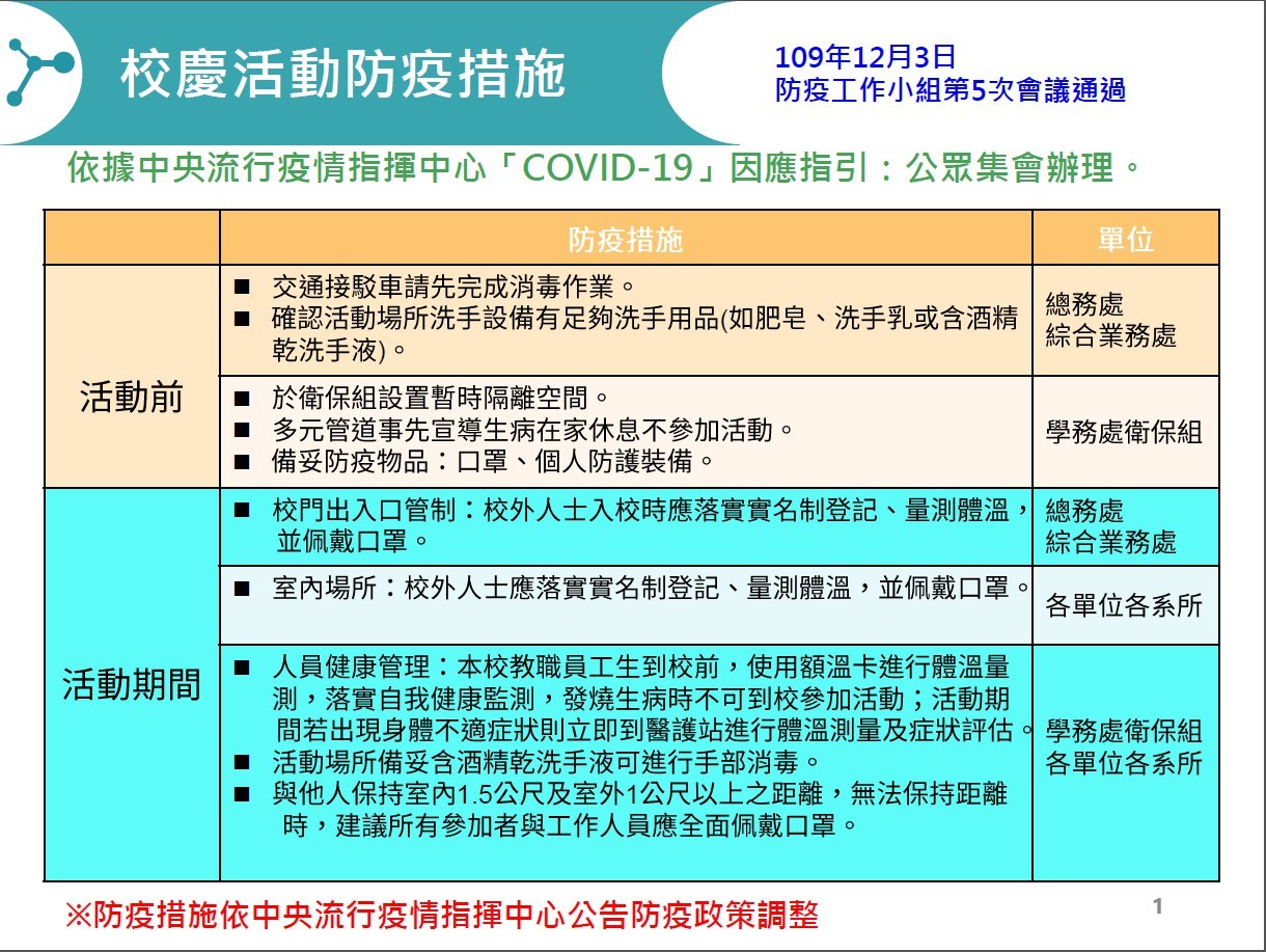 校慶活動防疫措施