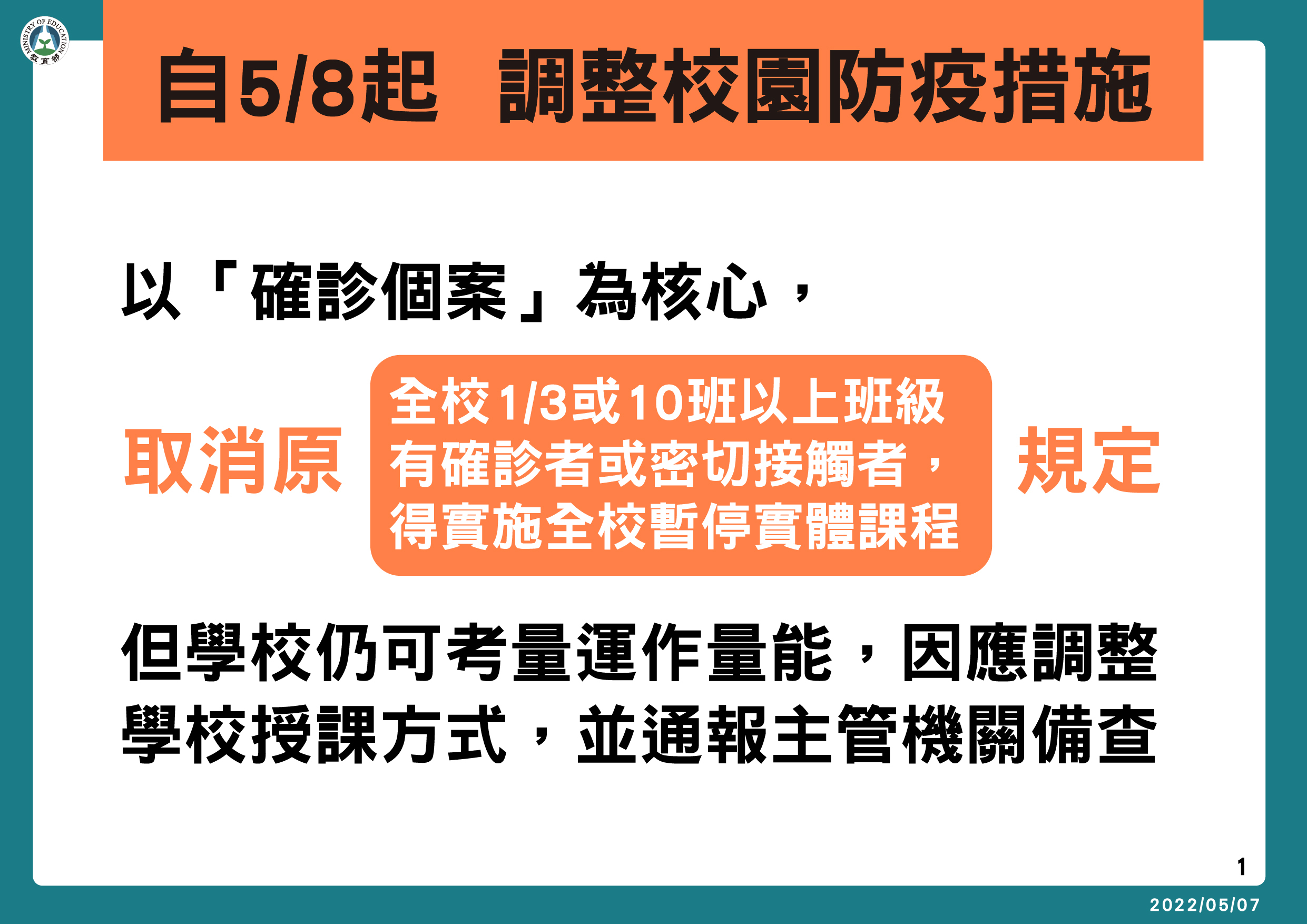 校園防疫措施以「確診個案」為核心