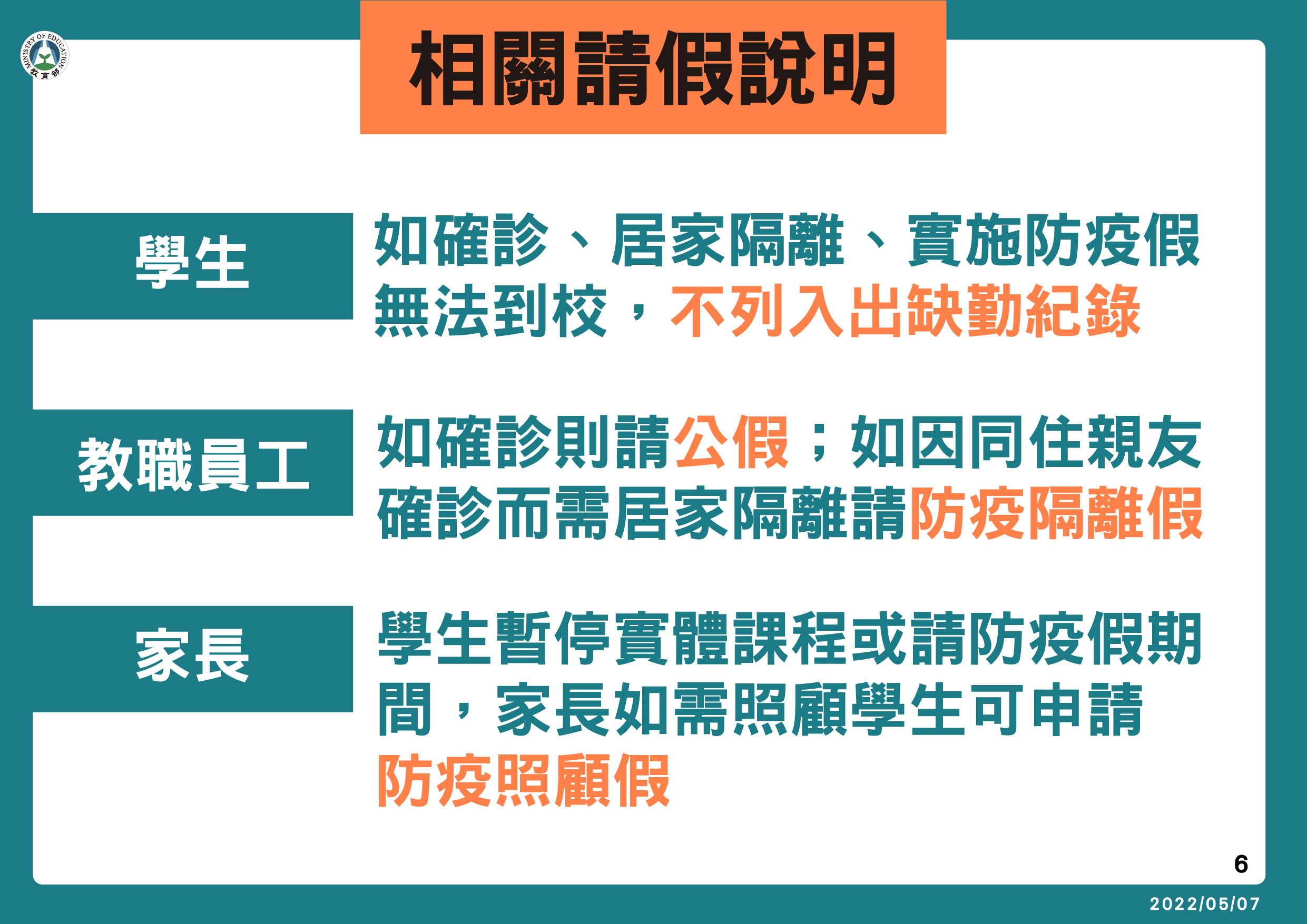 校園防疫措施以「確診個案」為核心